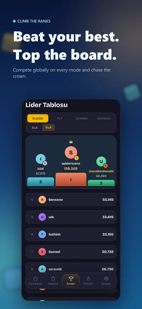 Global U Blocks leaderboard